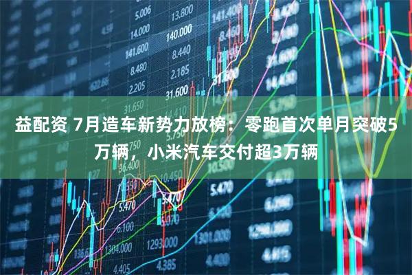 益配资 7月造车新势力放榜：零跑首次单月突破5万辆，小米汽车交付超3万辆