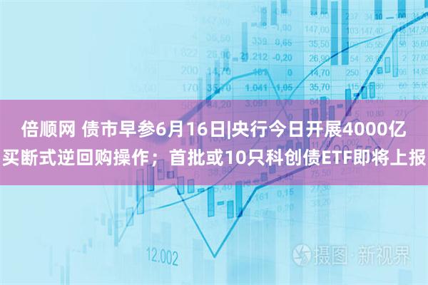 倍顺网 债市早参6月16日|央行今日开展4000亿买断式逆回购操作;首批或10只科创债ETF即将上报